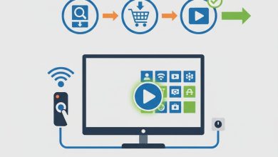 як встановити мегого на телевізор